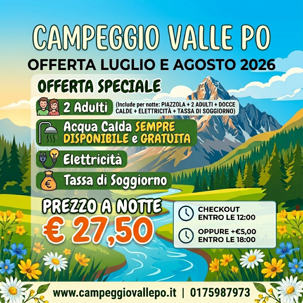 Immagine Popup