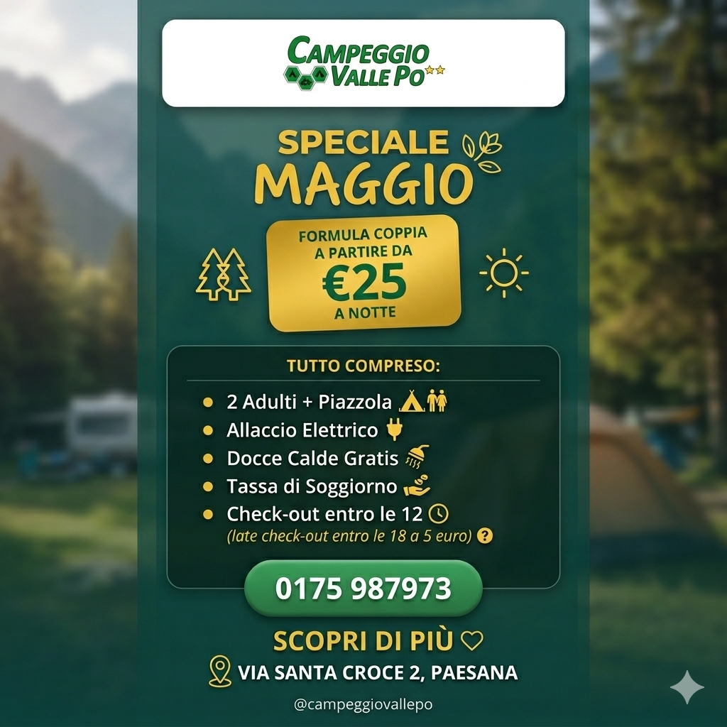 Immagine Popup