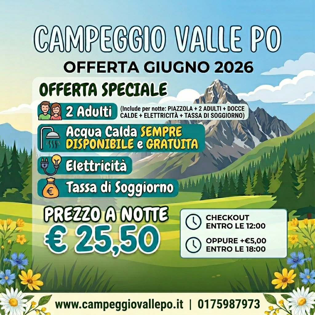 Immagine Popup